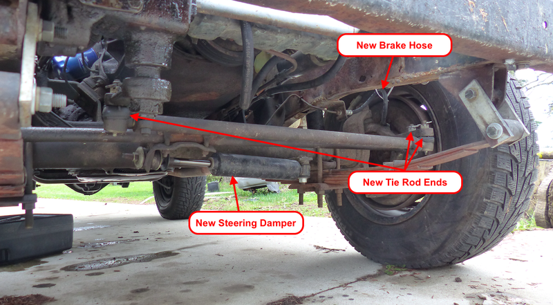 Illustration for article titled The Last-Minute Repair Frenzy That Saved My $500 Postal Jeep Project